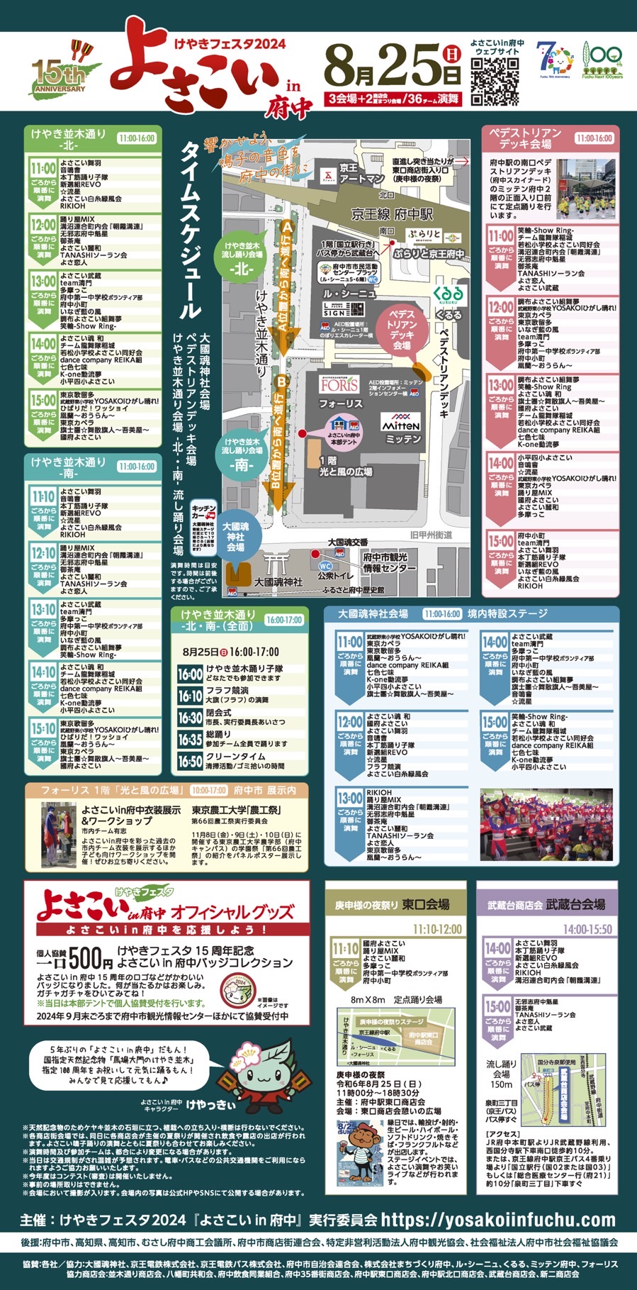 会場マップ(府中駅周辺)
